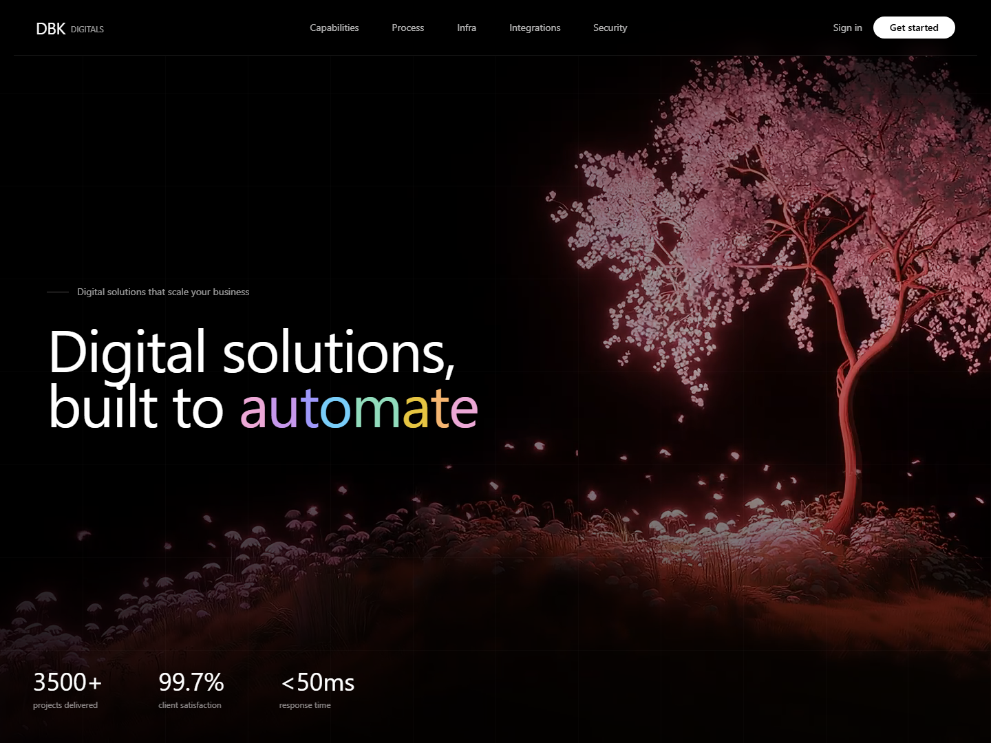 DBK Digitals website preview